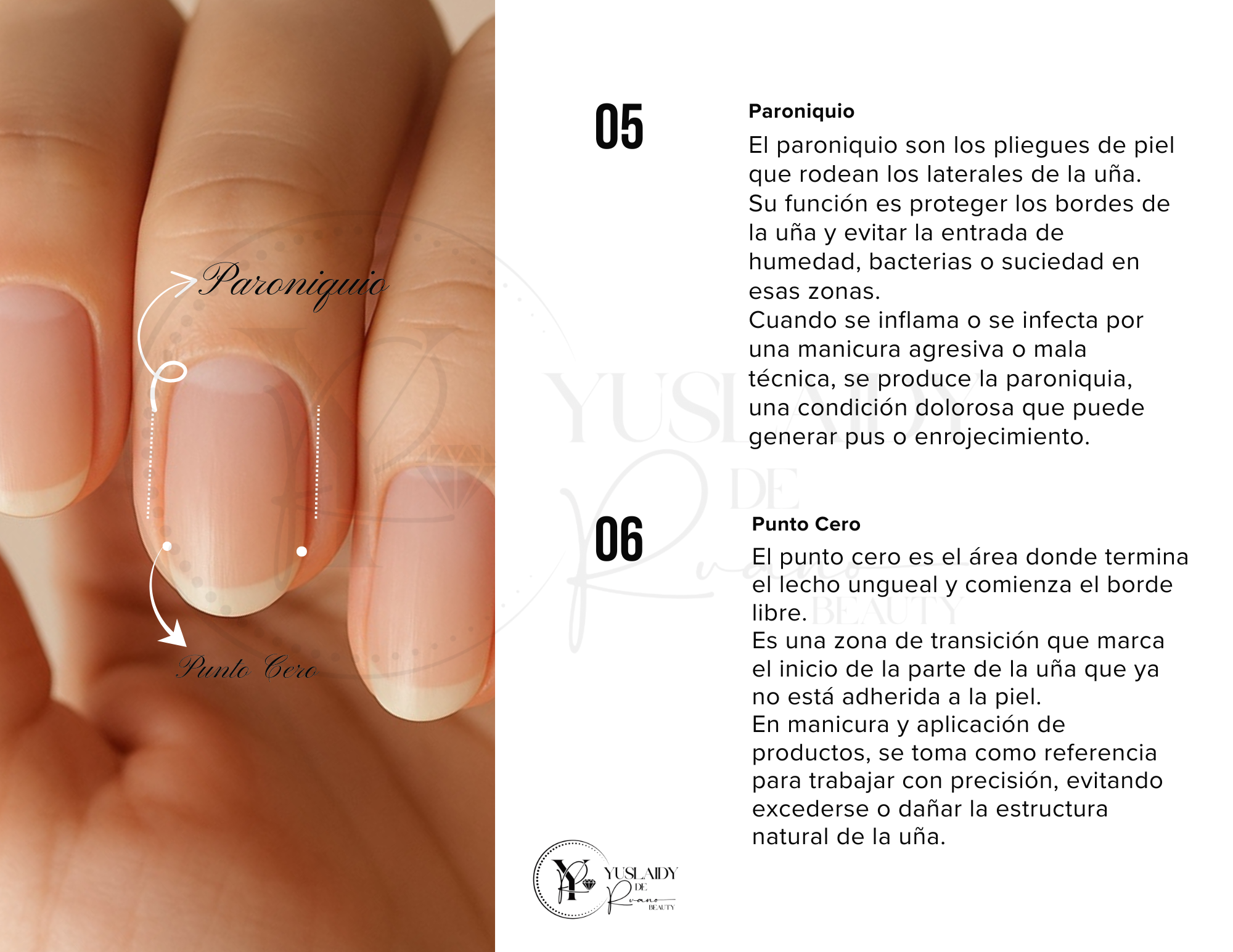 Manicura Perfecta