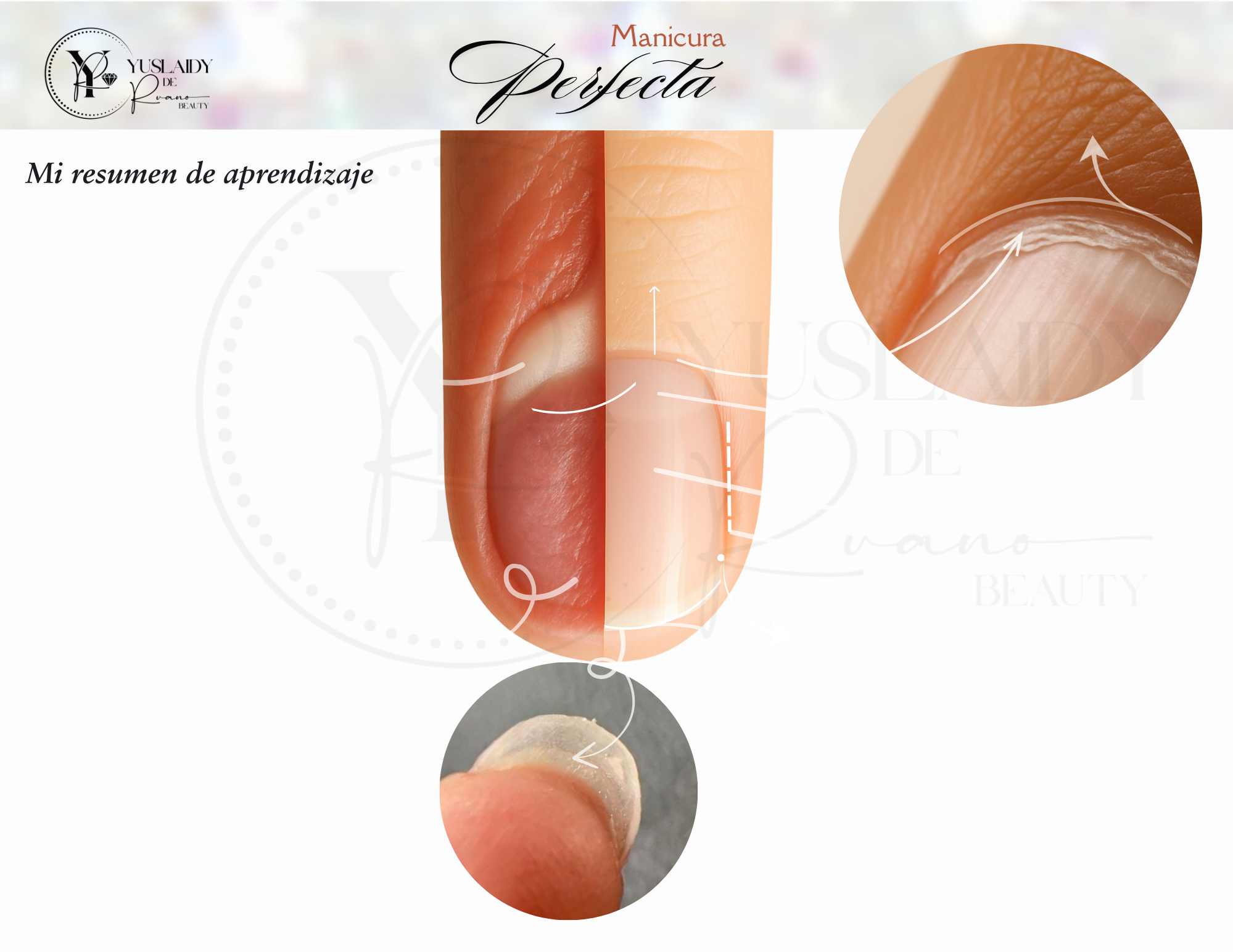 Manicura Perfecta